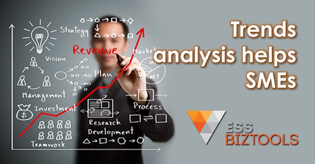 Trends analysis helps SMEs