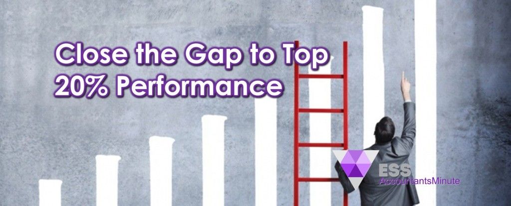 Close the Gap to Top 20% Performance