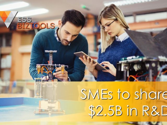 SMEs to share $2.54B in R&D